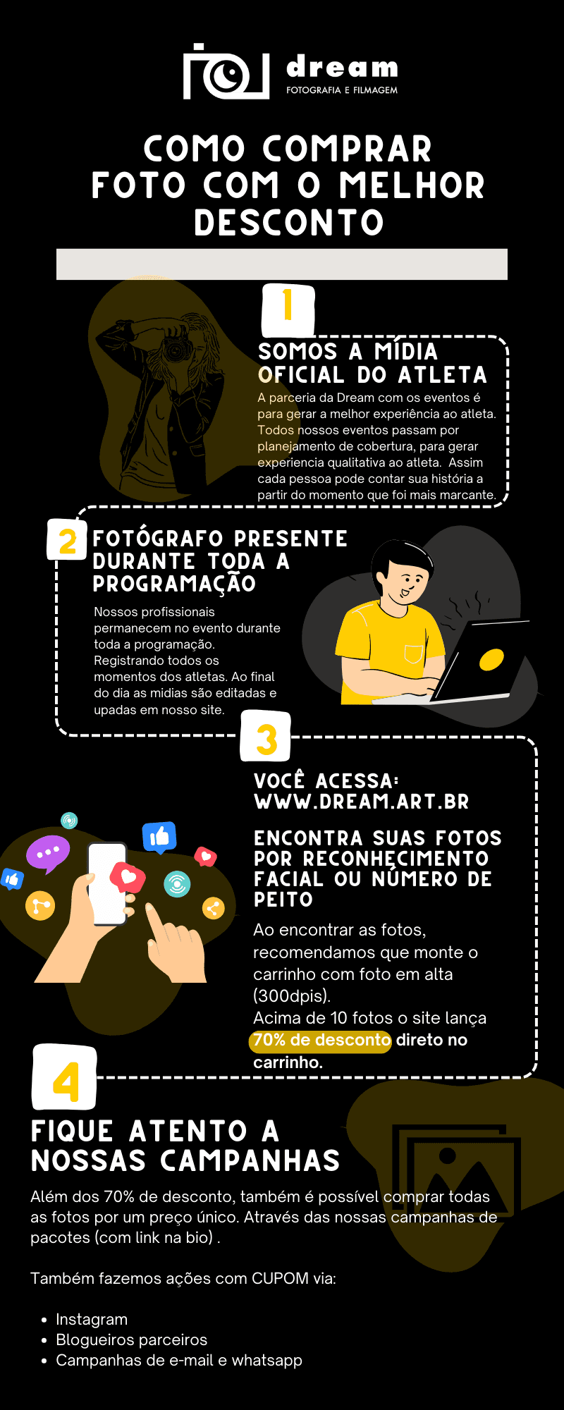 Fotógrafo